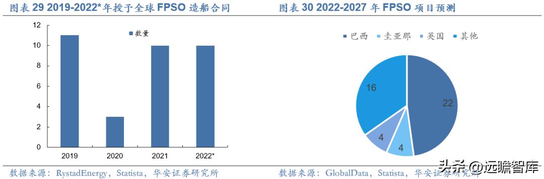 纽威股份高端阀门市场,纽威股份收购德国阀门