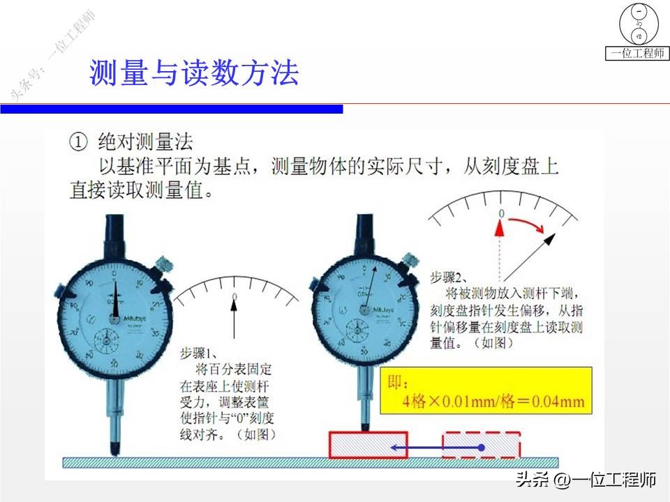 如何用百分表和千分尺量轴瓦间隙,机械千分表的正确使用方法