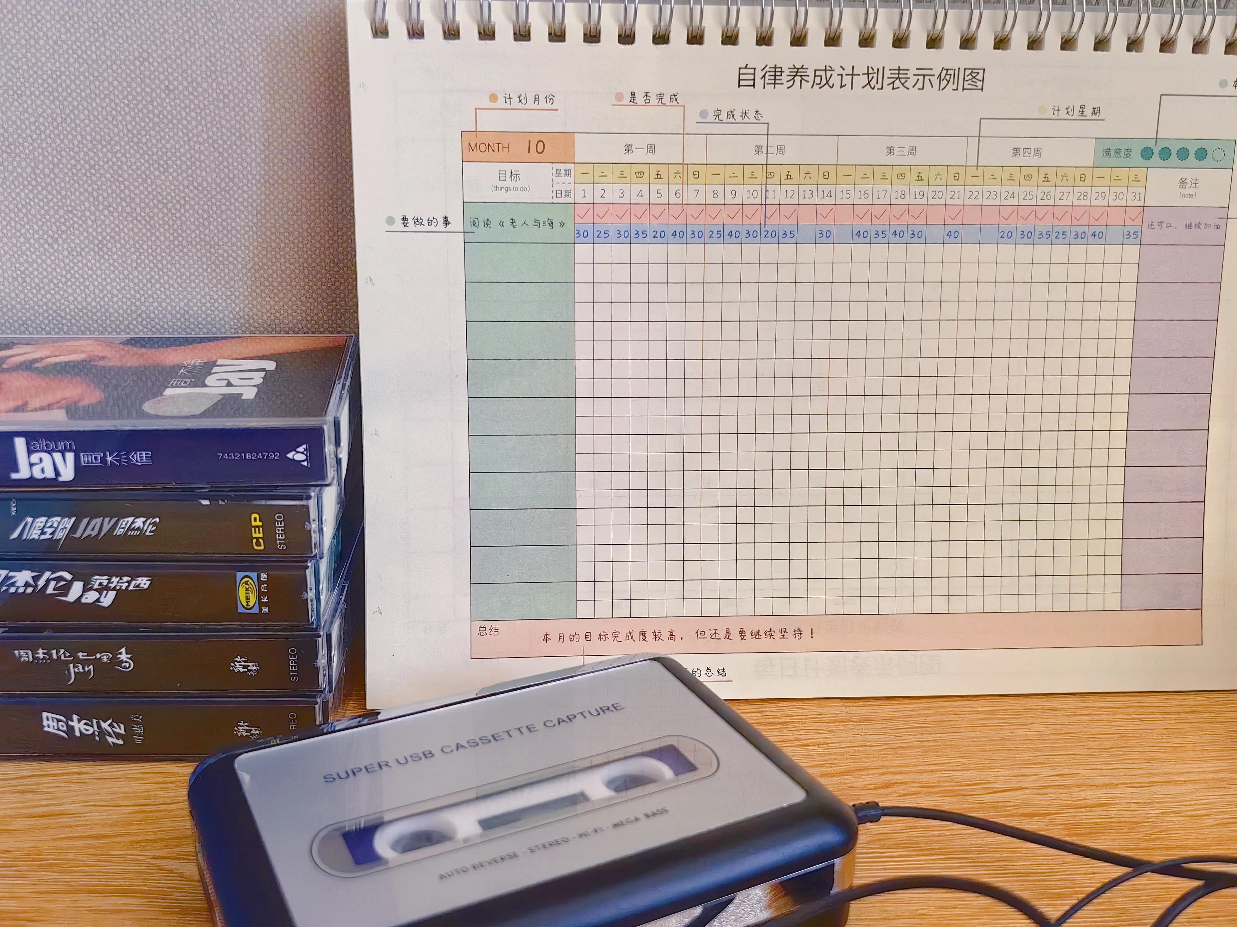 快速赚钱的方法15天挣够几千,怎么才能发文章有收益赚钱