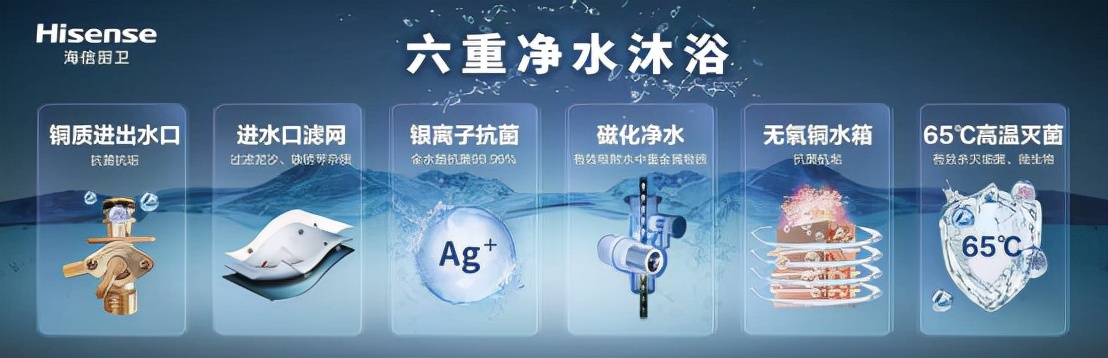 一切的创新都来自好奇,一切源于创新一切在于用心