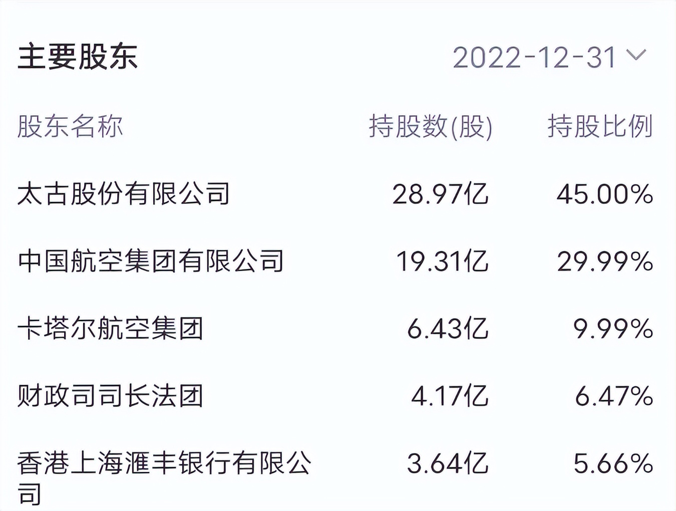 不要相信任何谣言,不要相信任何人的鬼话