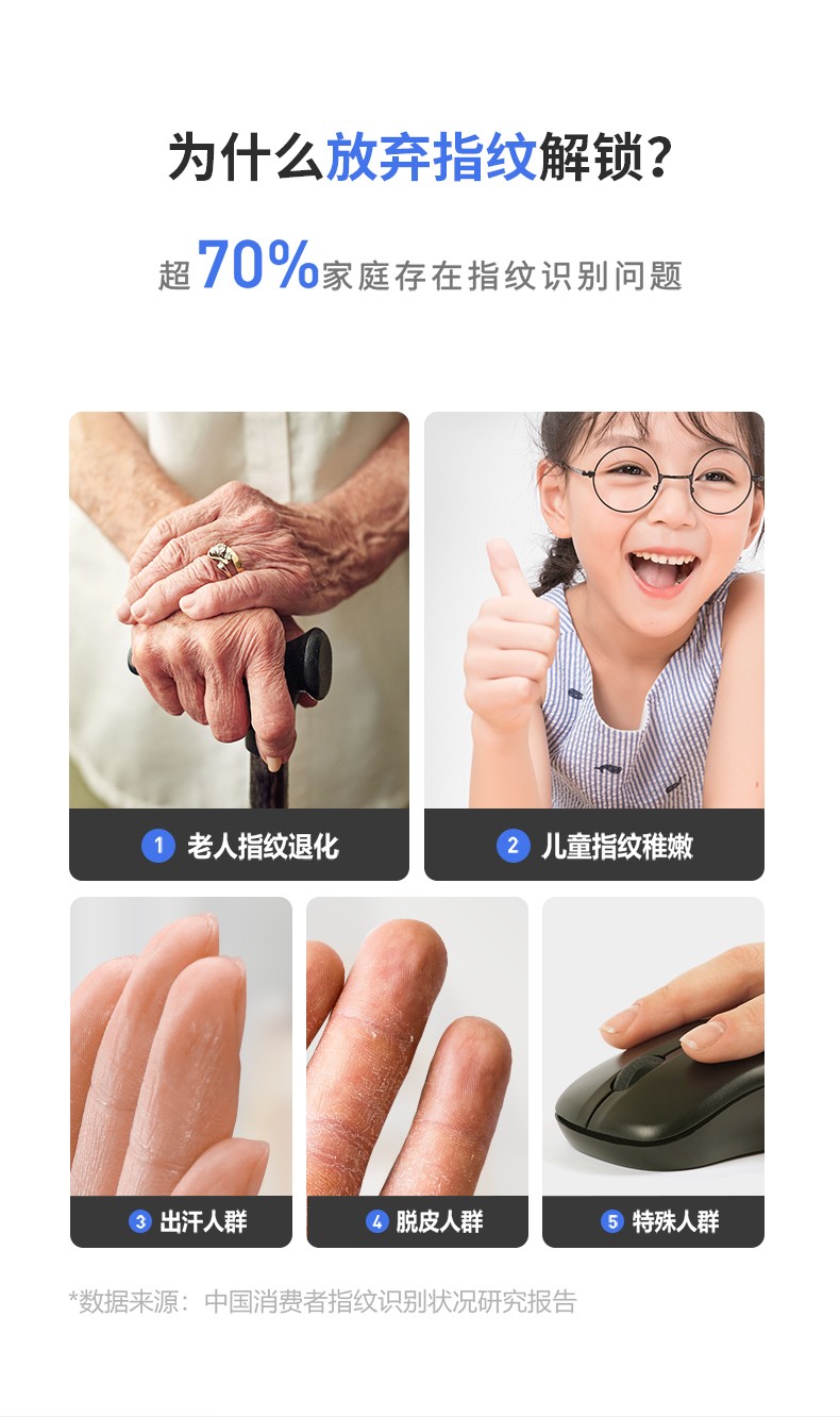 哪个品牌的智能锁比较好安全,哪种品牌的智能锁比较好