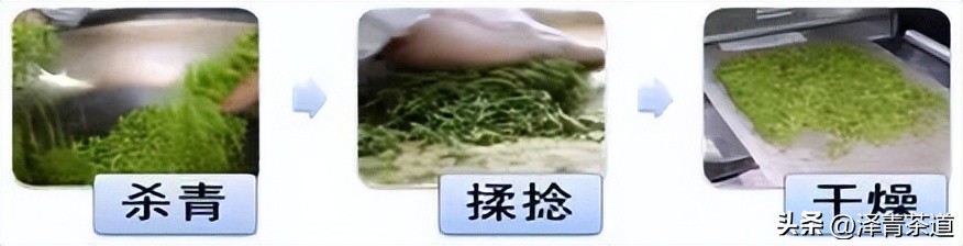 盖碗适合冲泡的六大茶类,中国茶道之六大茶类冲泡