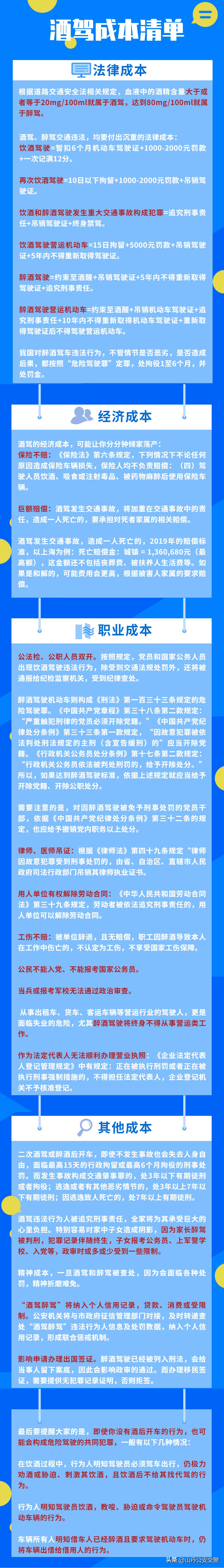 酒驾醉驾警示措施,酒驾醉驾违法案例曝光