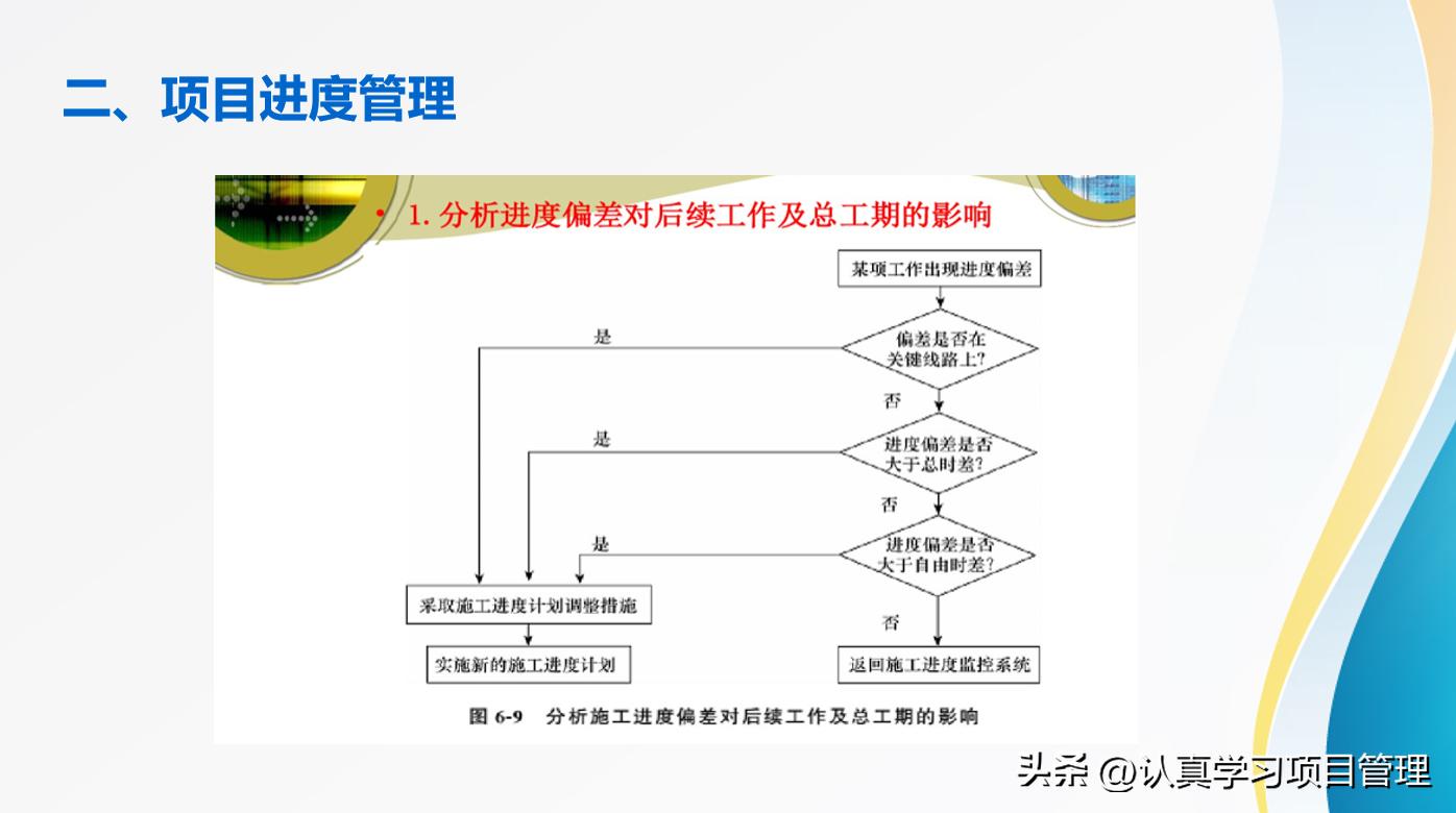 工程项目运营管理培训课程,工程项目管理培训的意义