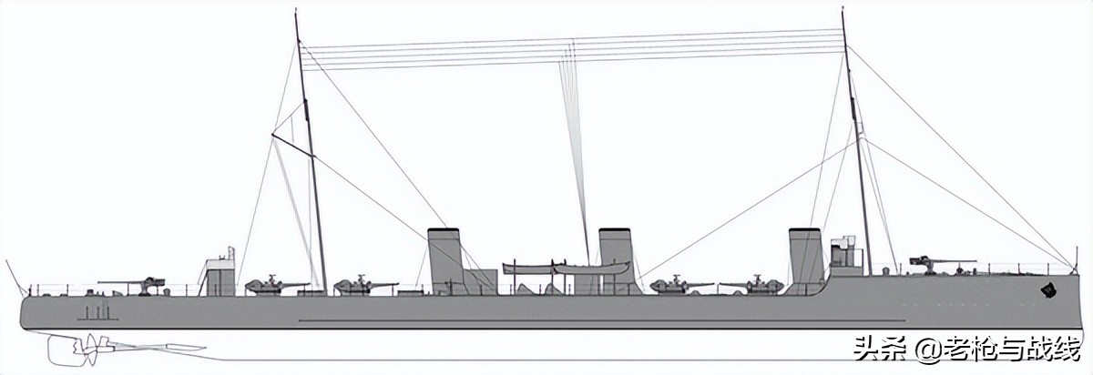 沙俄的诺维克级驱逐舰,沙俄海军驱逐舰级别