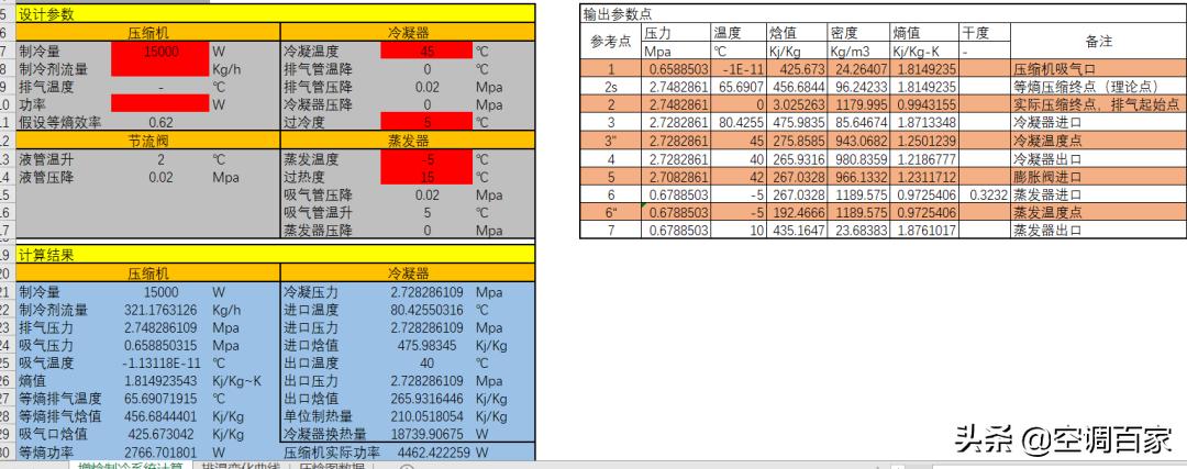 清华大学推荐！为什么制冷人必学Excel制冷热力计算的相关知识？