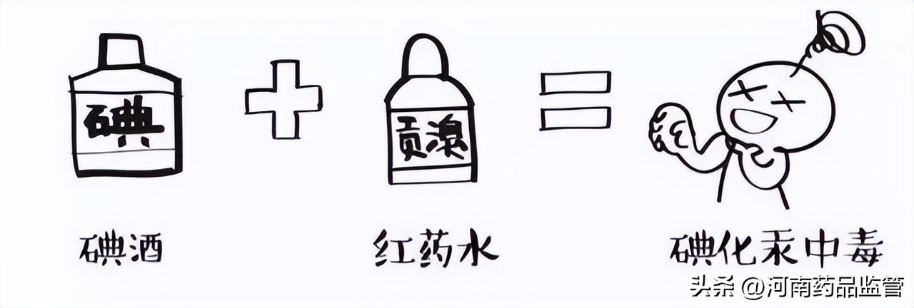 药物混搭有什么用,8种药不能混搭吃