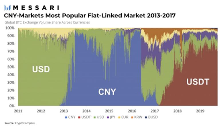加密货币交易所为什么会破产,加密货币崩盘的故事