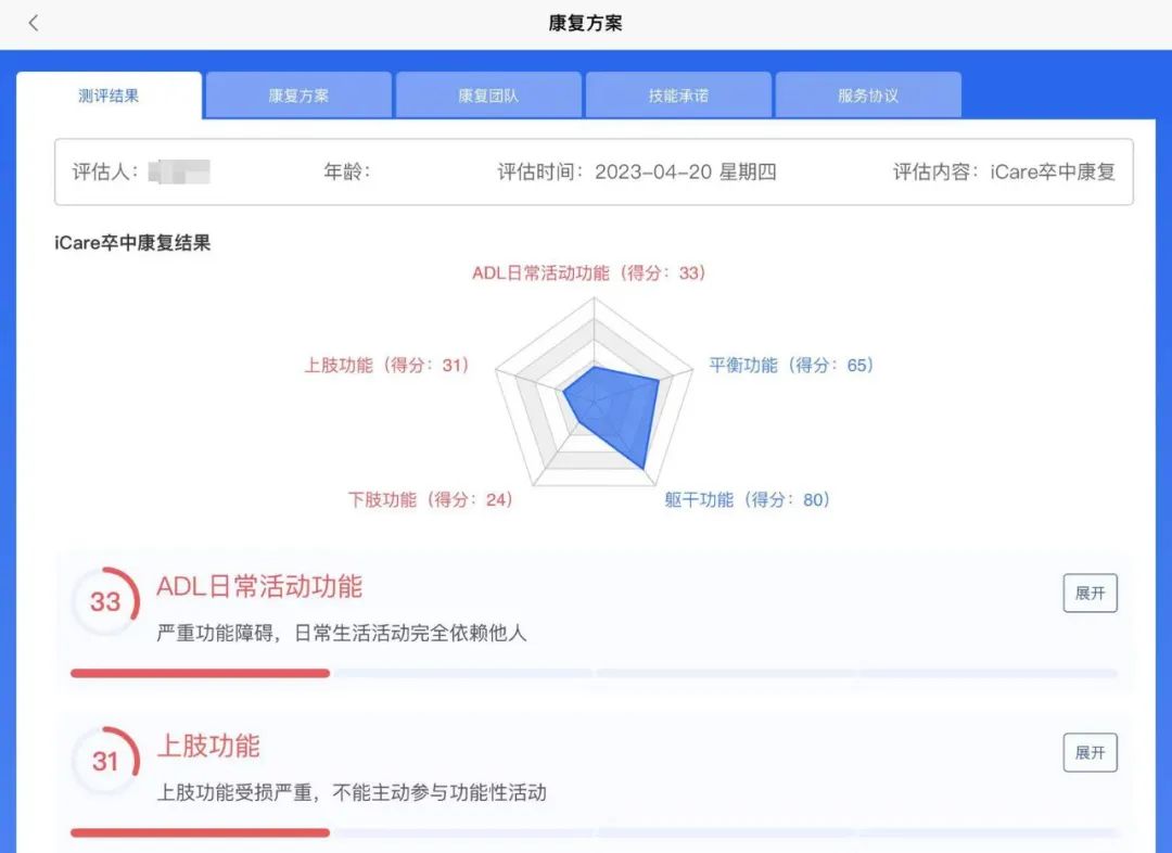 康复训练上门服务,康复治疗上门评估