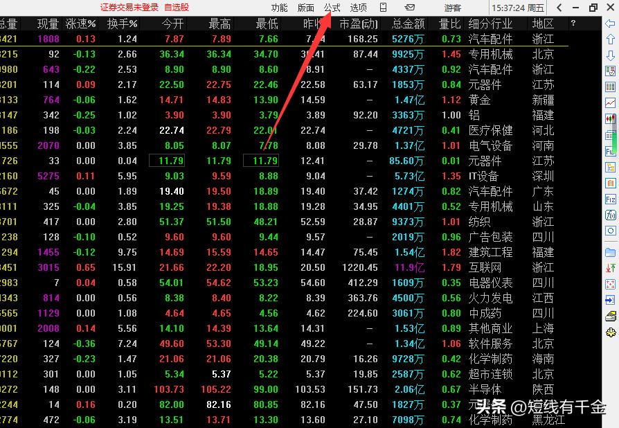 macd零轴下二次金叉选股指标,macd零轴上二次金叉选股公式