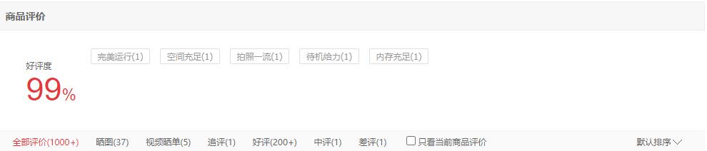 oppoa96手机测评王者荣耀,oppoa96详细介绍