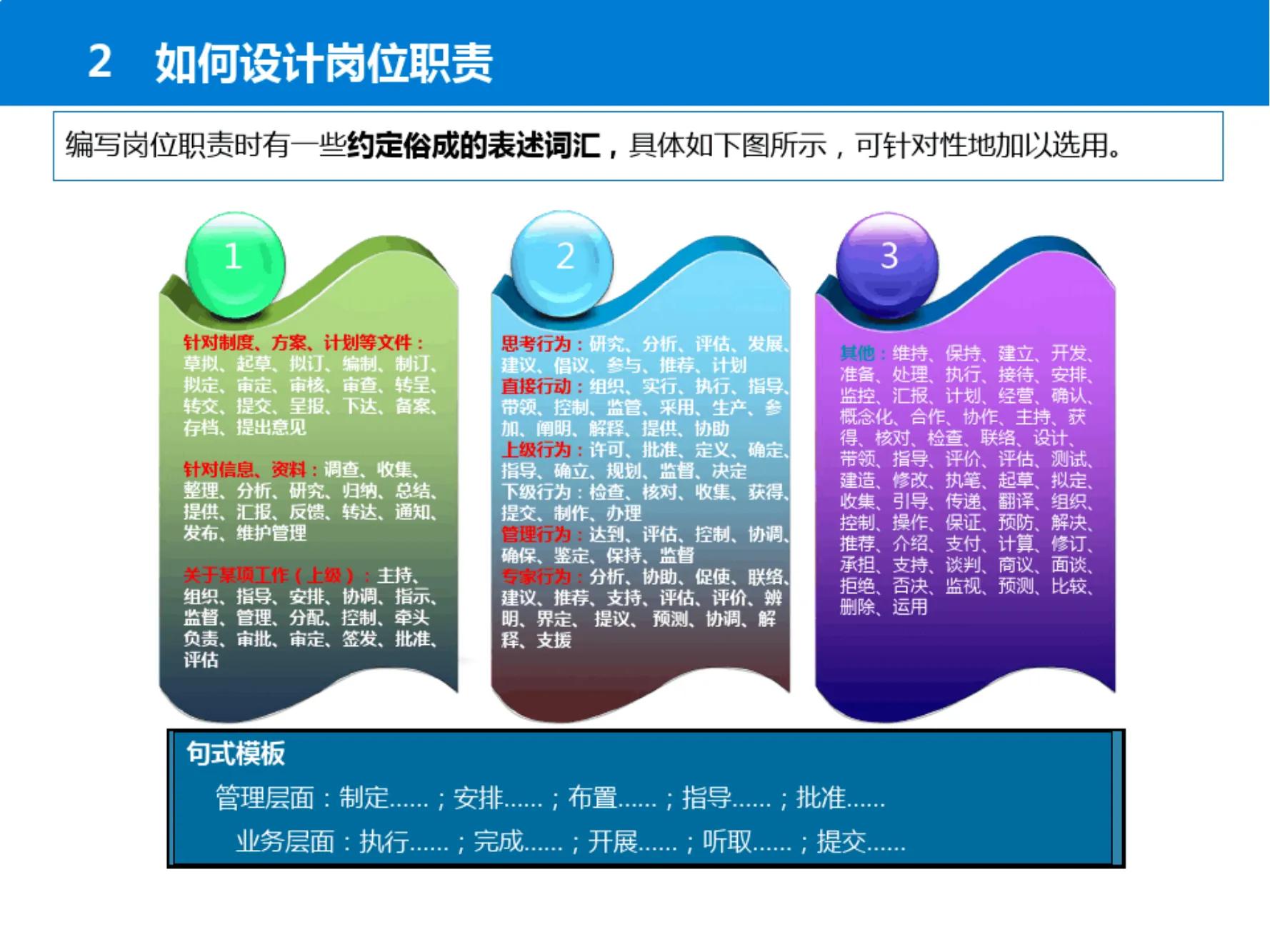 人力资源全景图大全,人力资源管理体系全景图