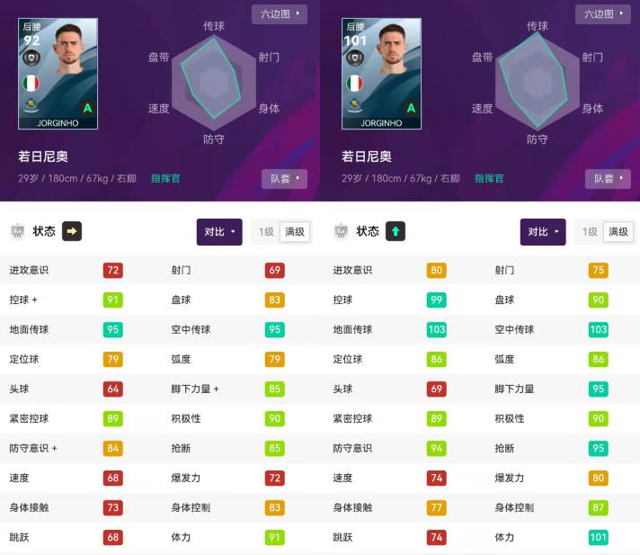 实况足球普黑推荐,实况足球8最高难度五星