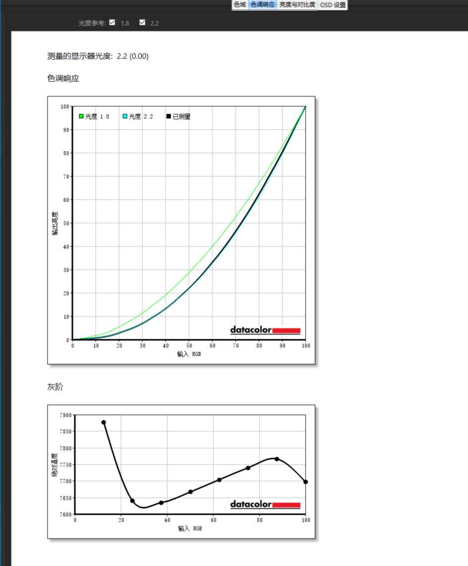 为什么没有24寸2k144hz显示器,24寸144hz1080p显示器选择