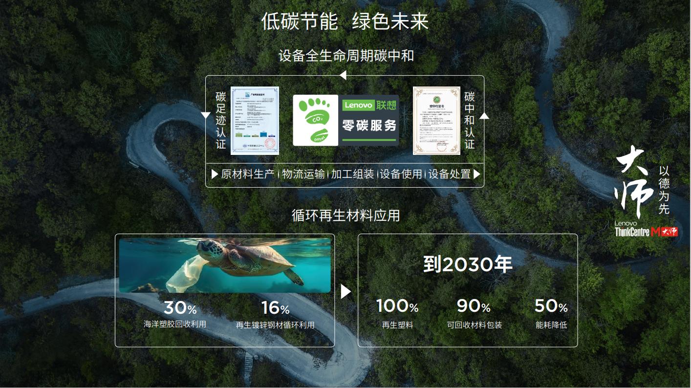 联想thinkcentrem质量怎么样,联想thinkcentrem4500si5