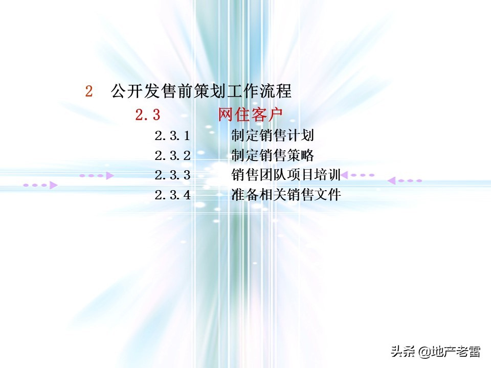 万科猛追湾项目策划,房地产前期定位策划报告报价