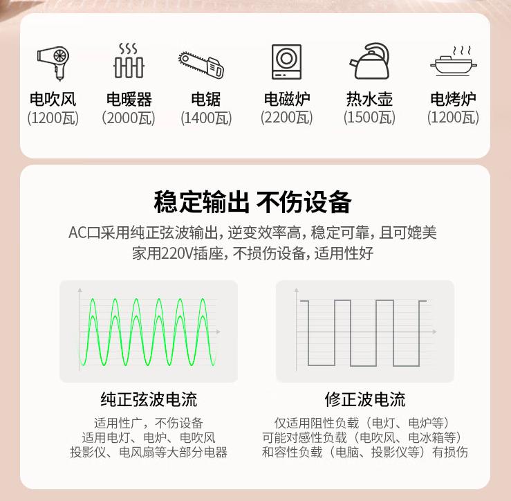 能使用明火的露营,无热源冬季露营