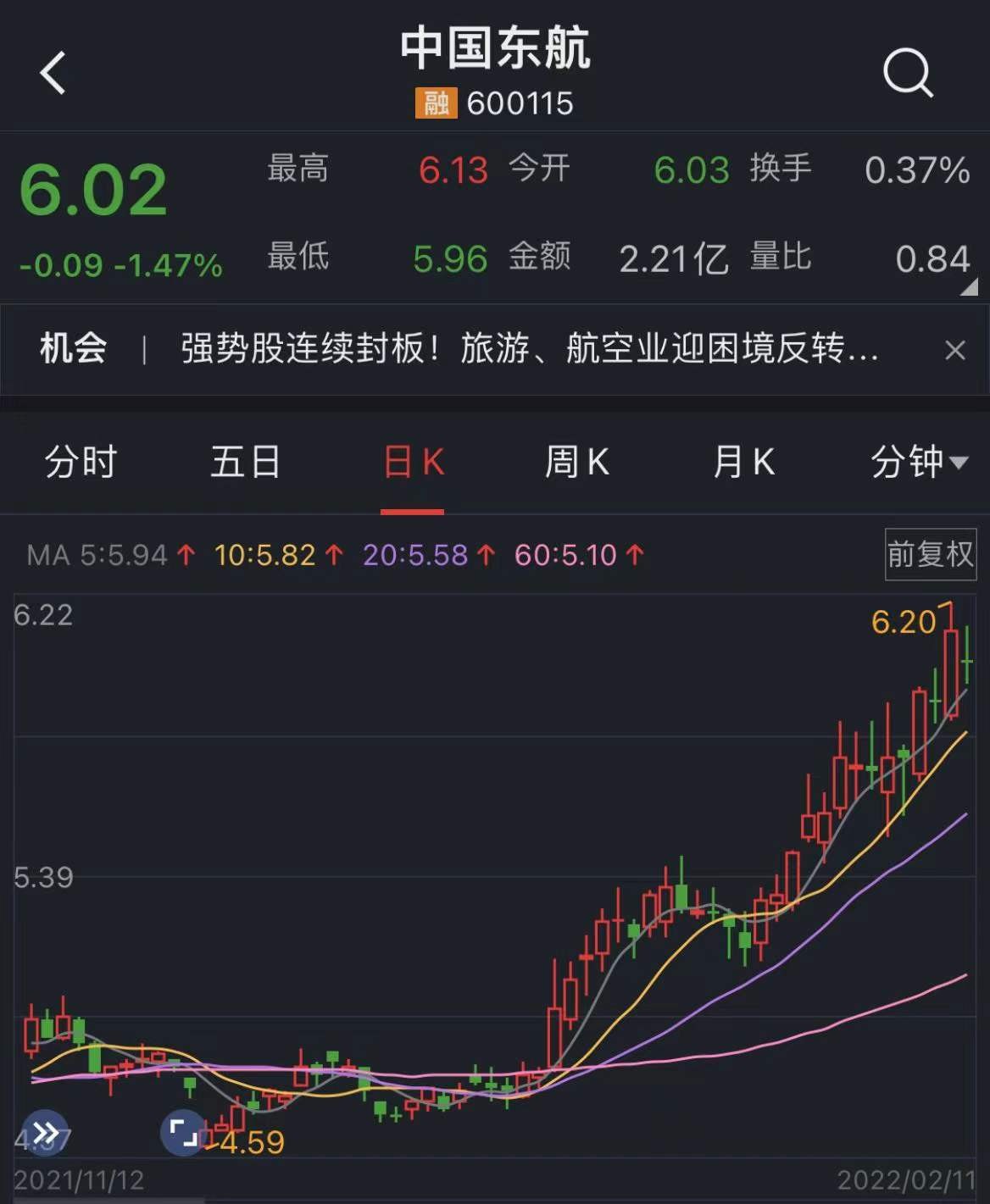 方威买入新钢股份,买进股票
