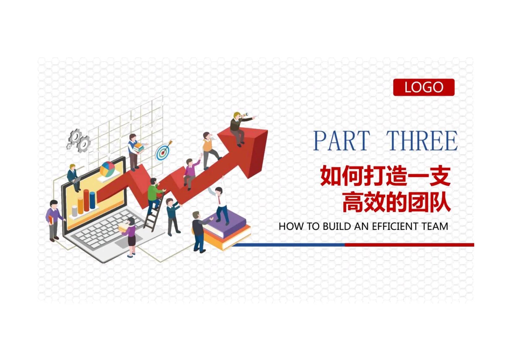 营销总监团队管理思路,营销团队管理方法技巧