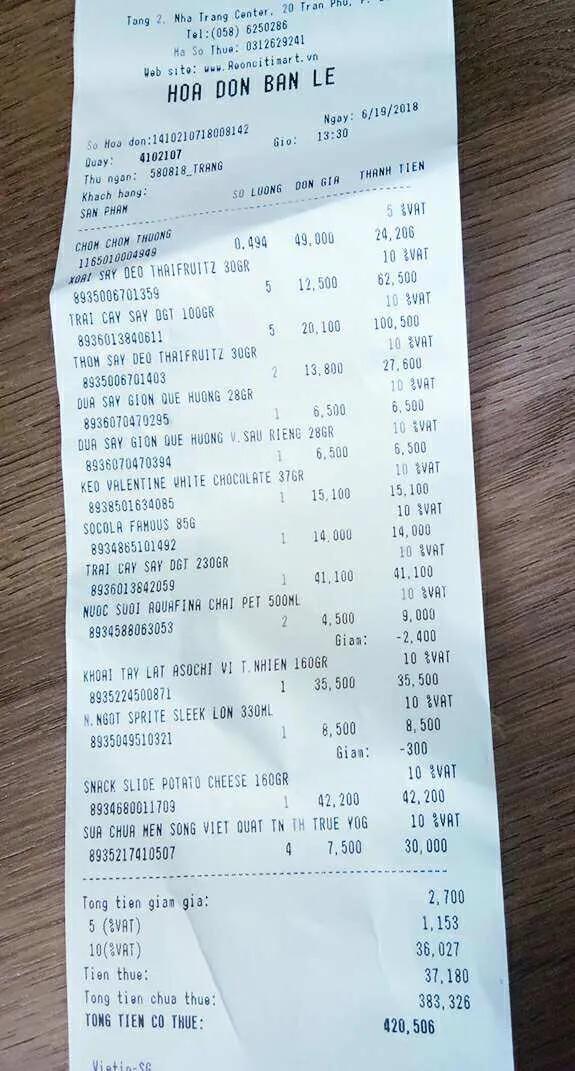 越南印象芽庄怎么样 (芽庄生活)