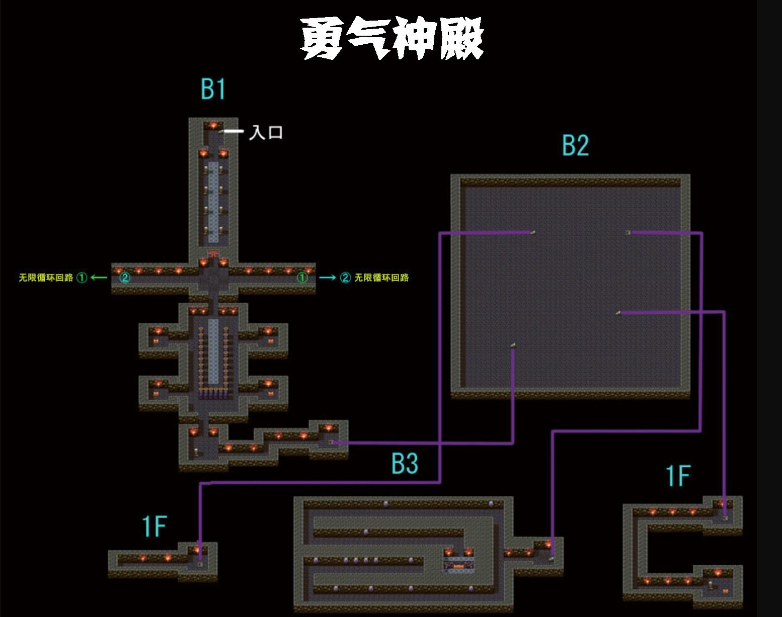 sfc勇者斗恶龙1攻略详细图,勇者斗恶龙11最后的钥匙怎么获得