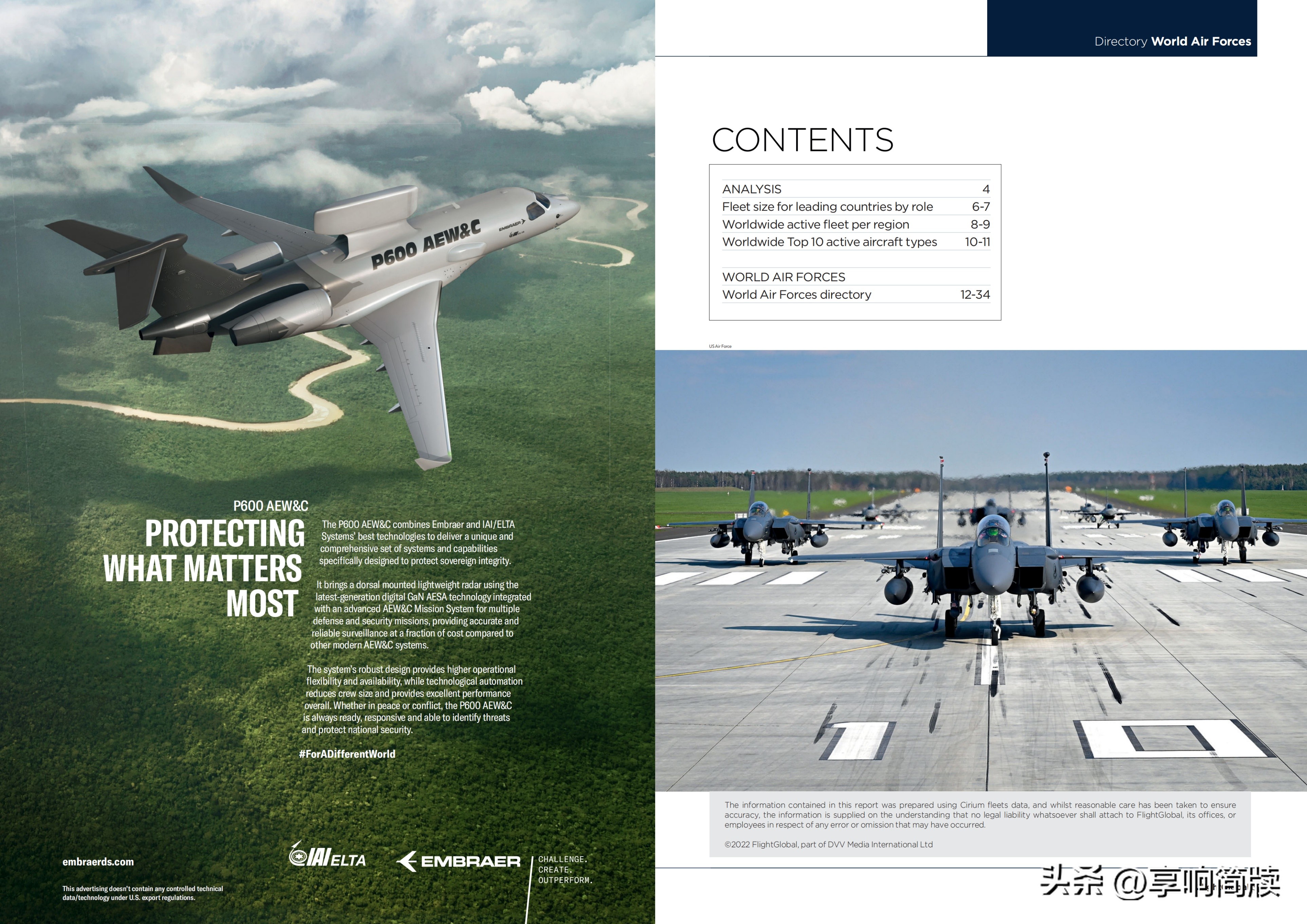 2021世界空军排名预测,2022年世界空军