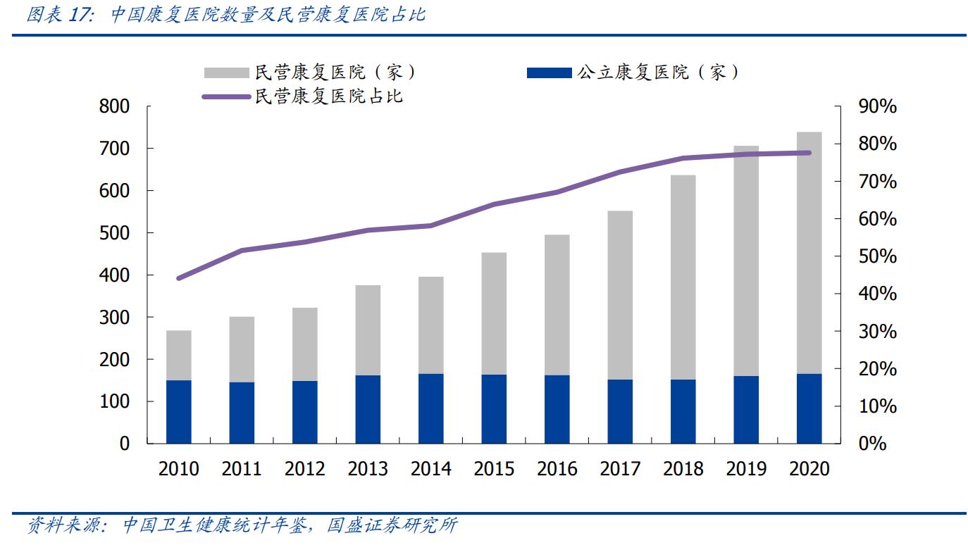 三星医疗股票前景分析,三星医疗利好消息