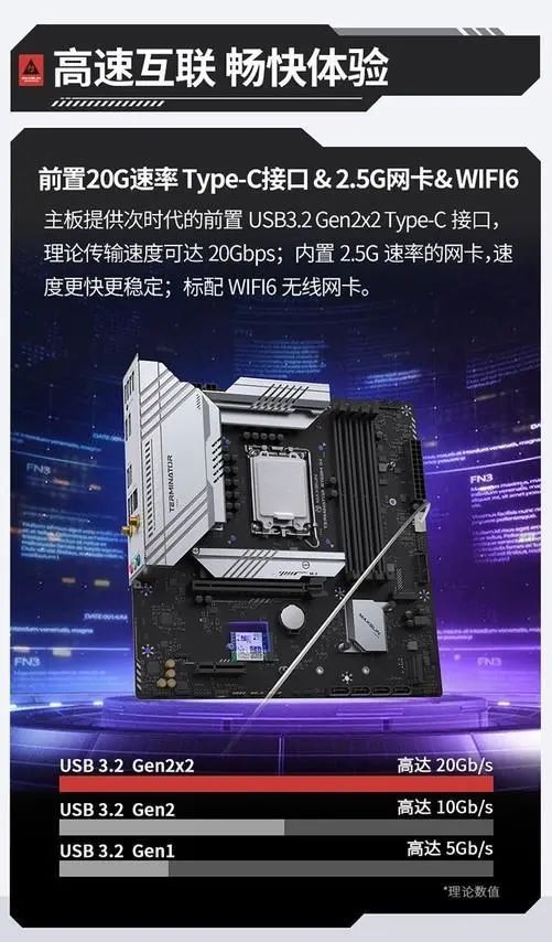 diy主机配置推荐,主机配置搭配思路