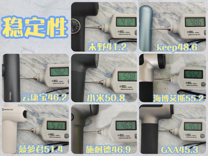 筋膜枪高端推荐,筋膜枪专业级推荐健身