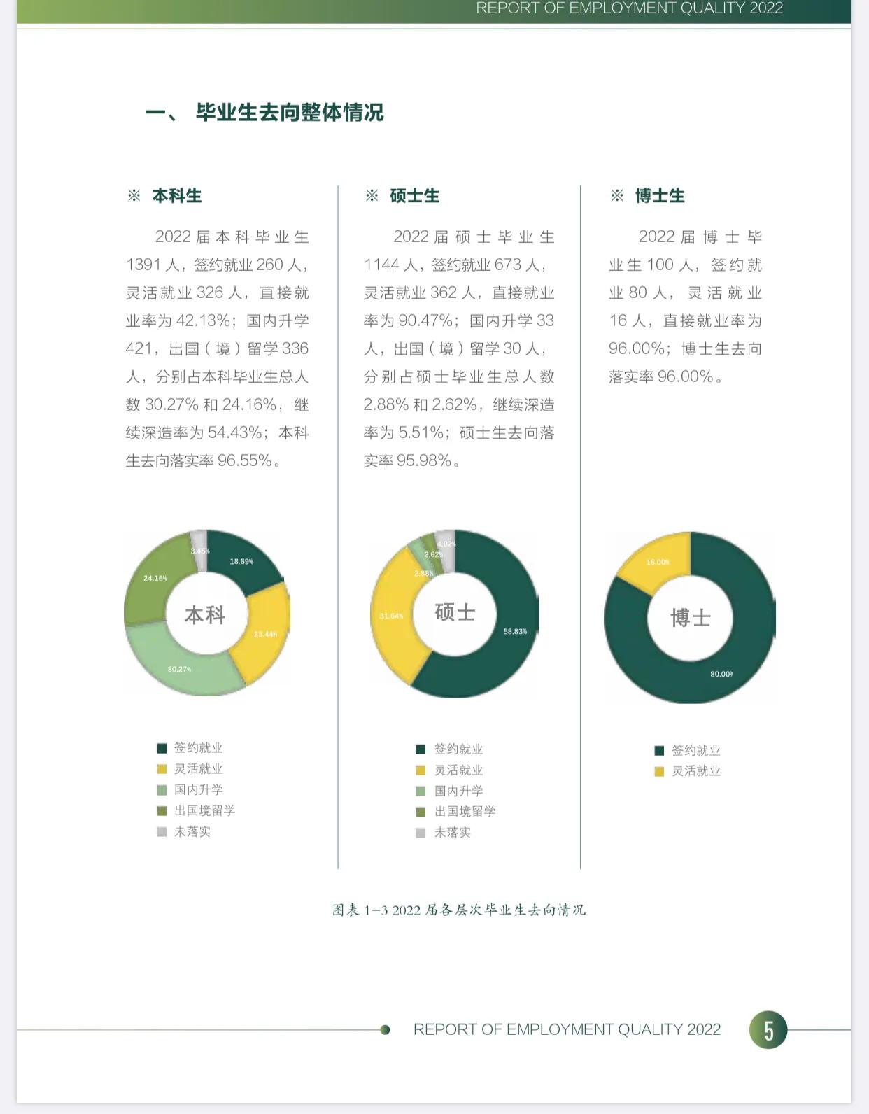 北京外国语大学外语有多强,北京外国语大学多少分可以上