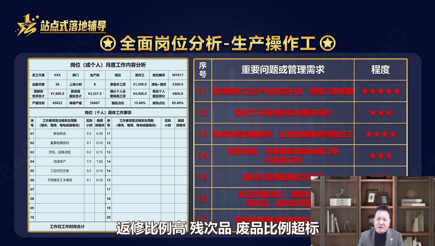 产品质量问题质量部需要怎么处理,产品质量问题归哪个部门管