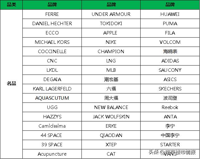 南京砂之船最新营业时间,南京砂之船最新活动