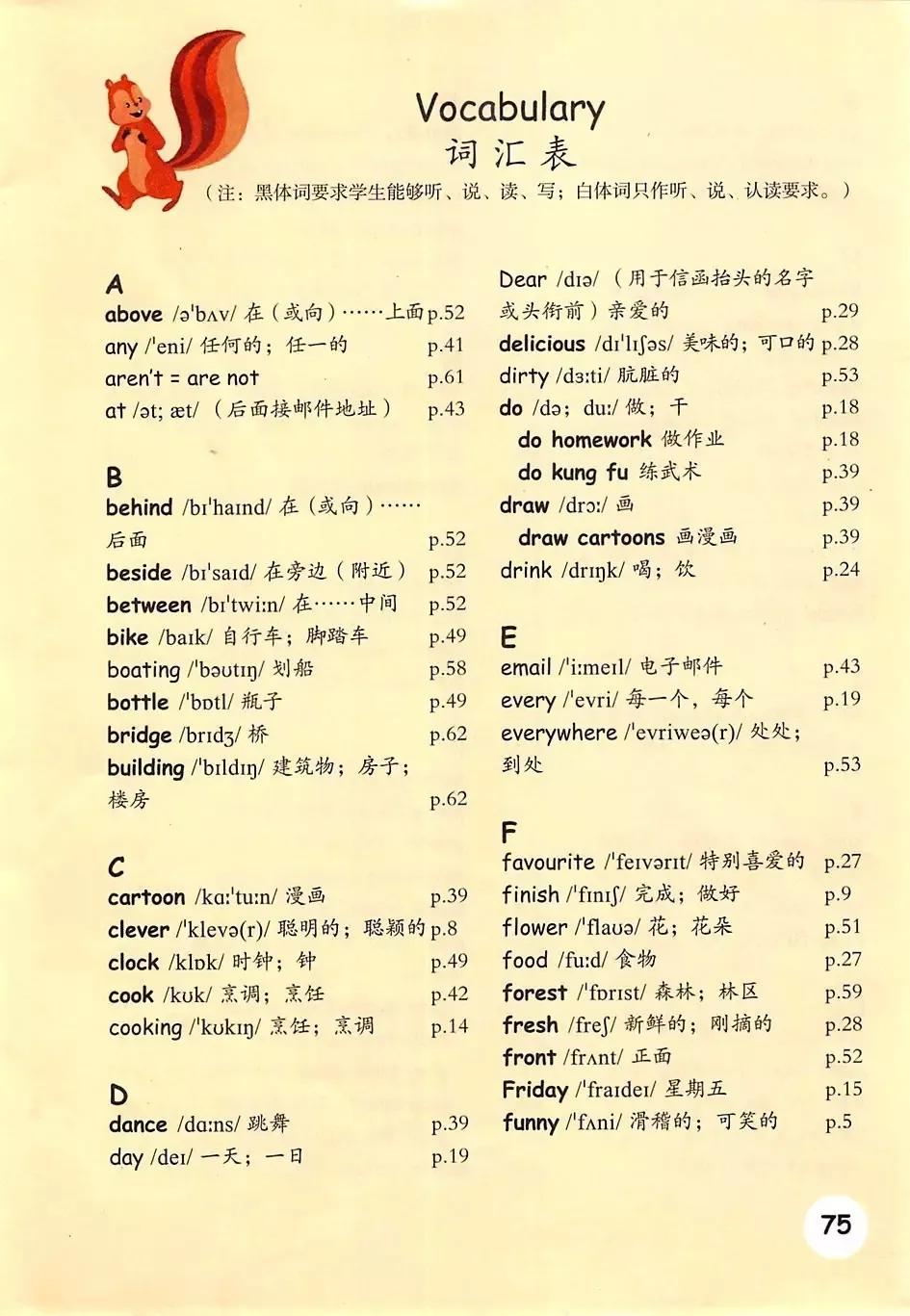 浜烘暀鐗堝皬瀛﹁嫳璇簲骞寸骇涓婂唽unit3,灏忓鑻辫浜斿勾绾т笅鍐屼笁骞寸骇璧风偣