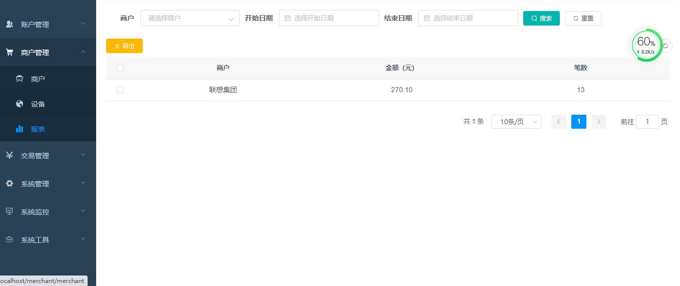 接私活必备的10个开源项目,程序员接私活什么项目的活最多