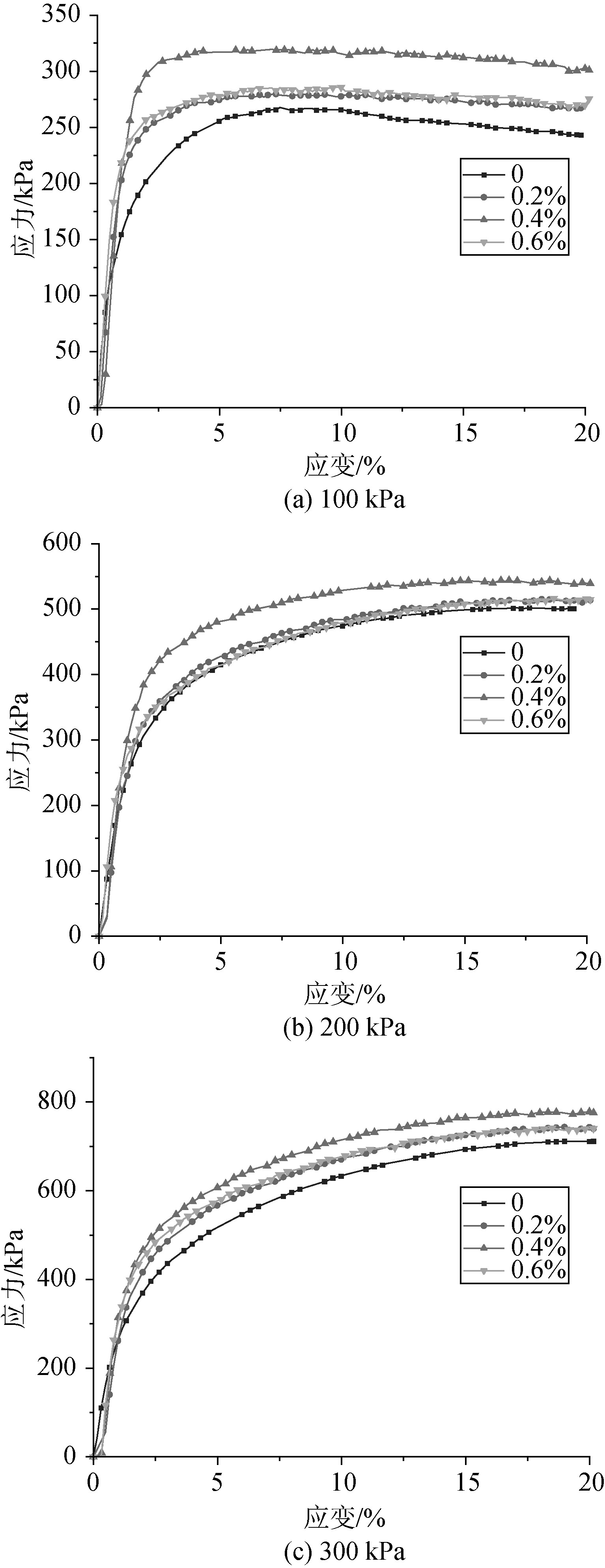 玄武岩改性沥青面层碾压技术要点,玄武岩纤维沥青混合料