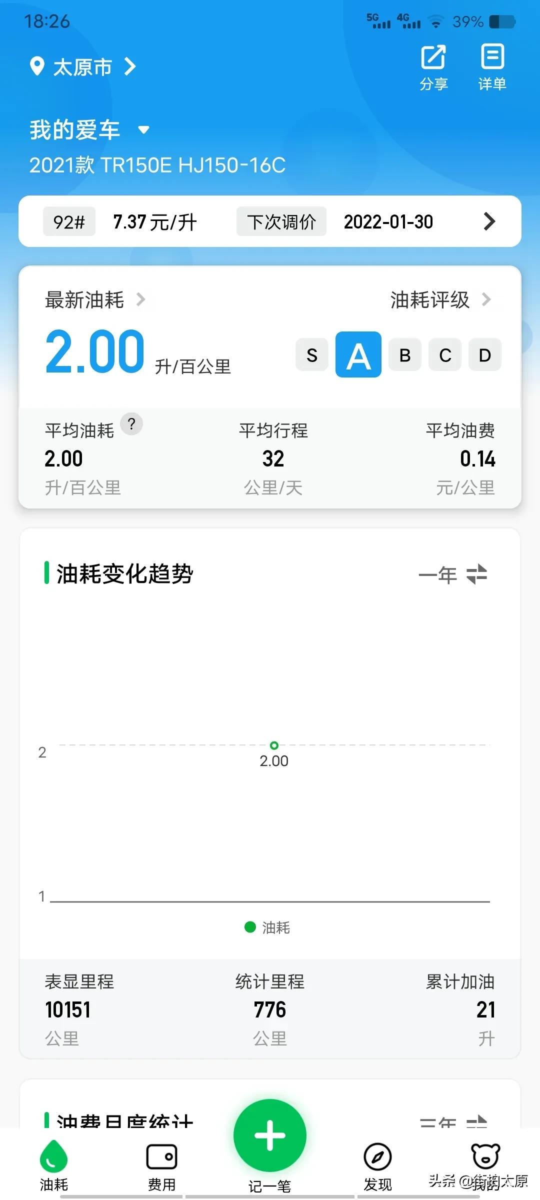 豪爵tr150多少公里保养一次,豪爵tr150多少公里换机油