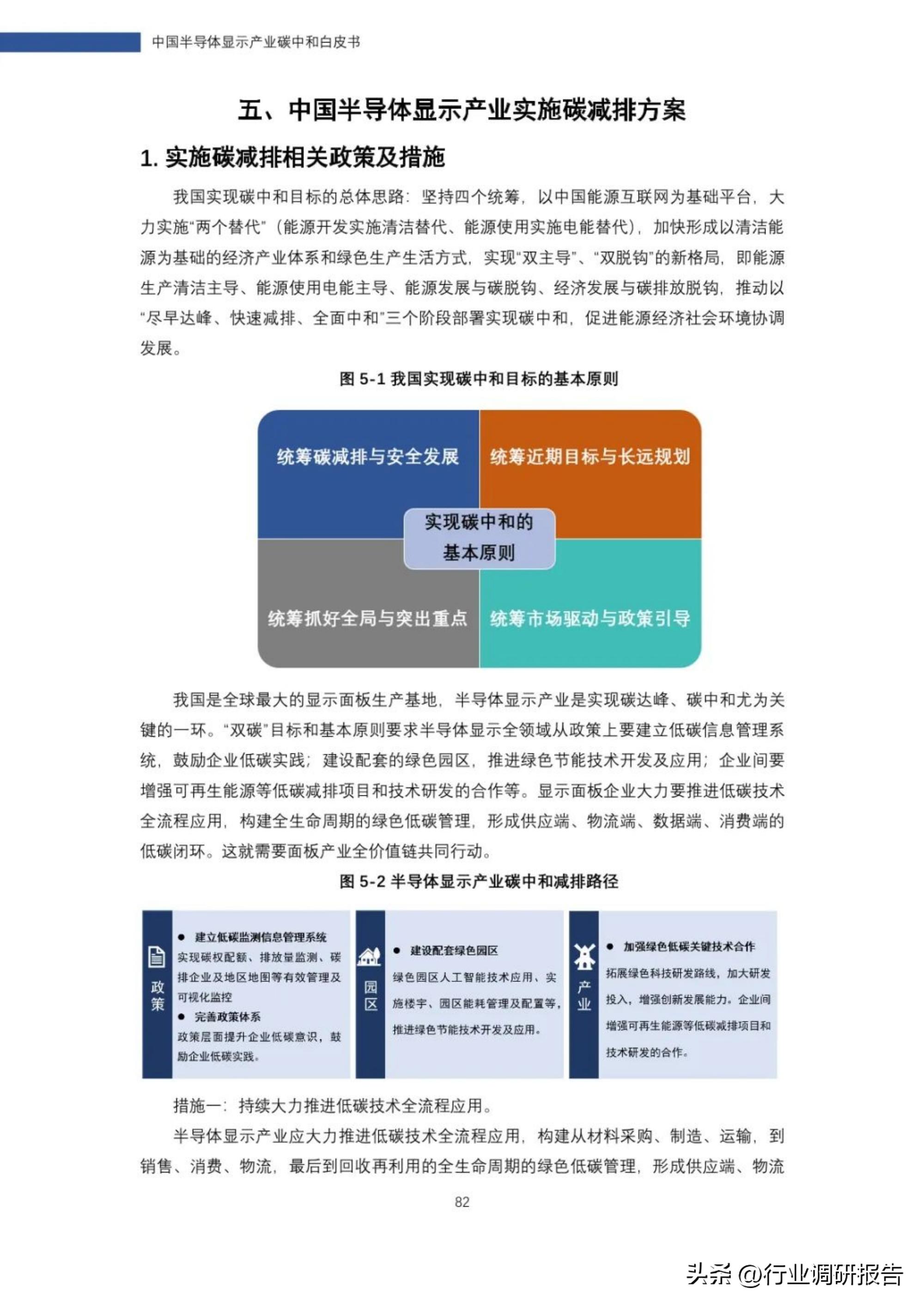 2022年中国半导体显示产业碳中和白皮书