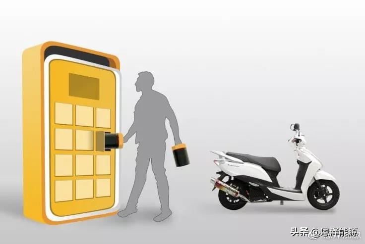 两轮电动车换电市场前景怎么样,新一代电动车换电