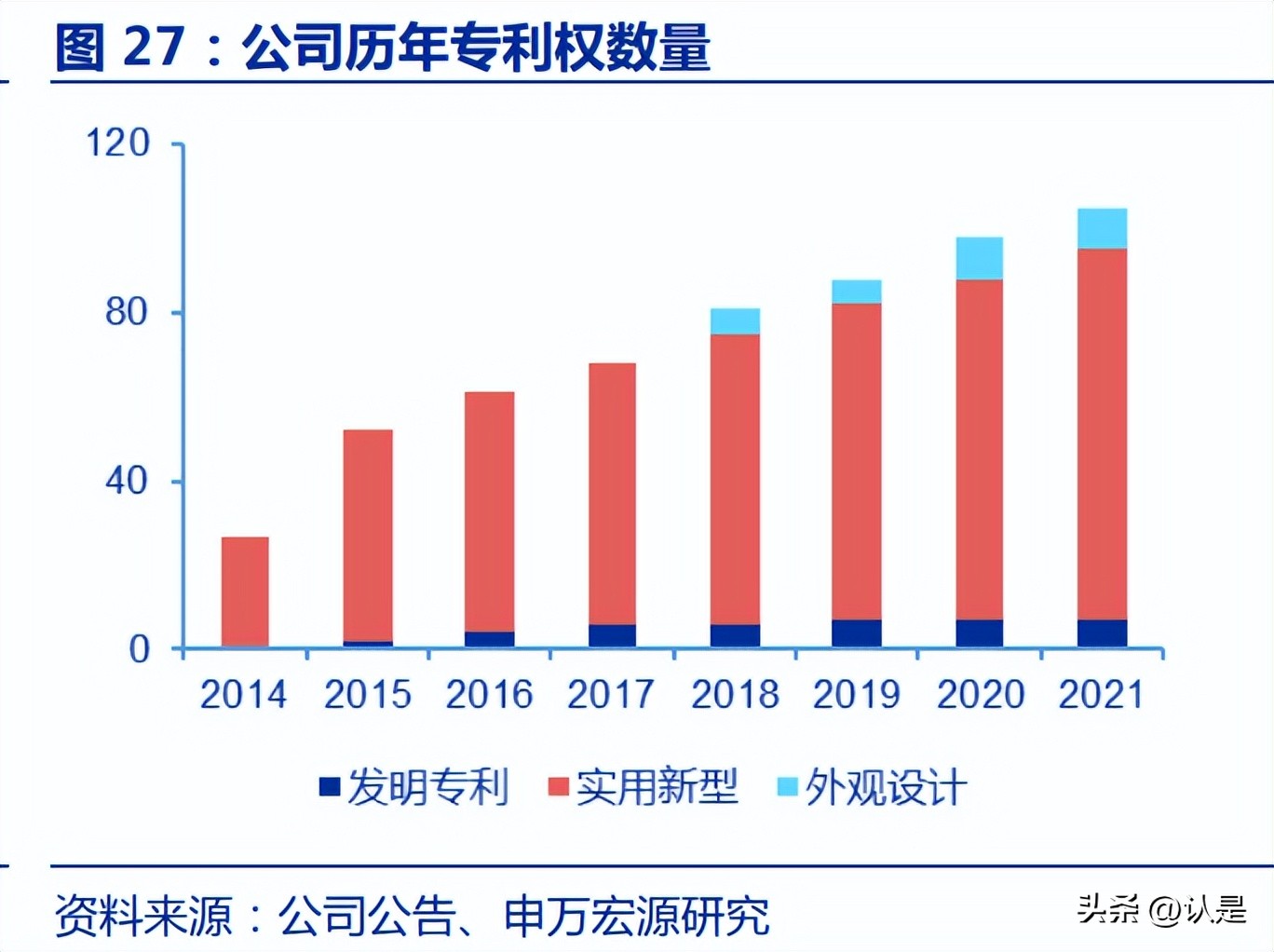 铂科新材的软磁材,铂科新材磁芯产品