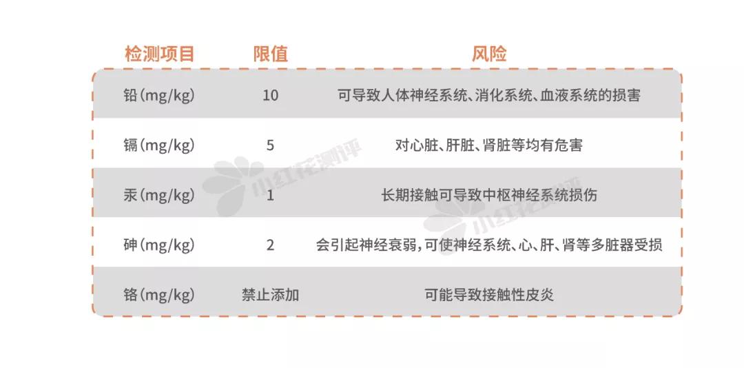 宝宝护臀膏十大品牌排行榜无激素,宝宝护臀膏推荐排行榜前十名贝亲