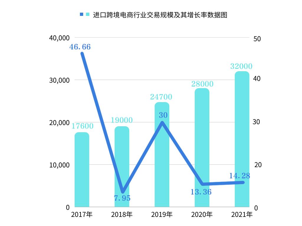 大变局之下的国际形势,大变局下的大趋势