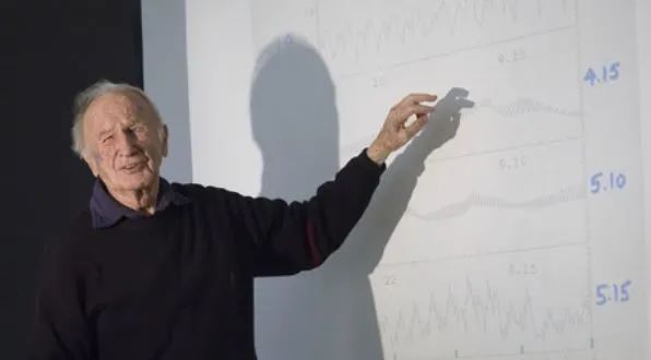 你知道蝴蝶效应吗搞笑视频,蝴蝶效应如何引起的龙卷风