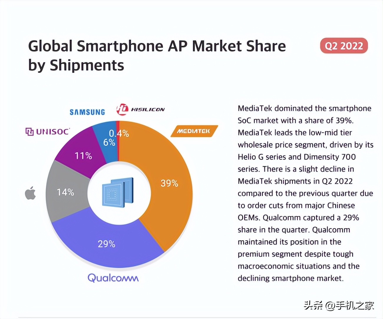 iqooneo7骁龙版发布时间,iqooneo7怎么把性能发挥极致