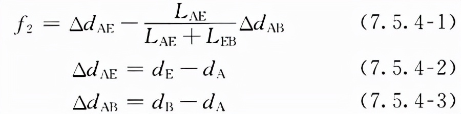 最新建筑变形测量规范,建筑变形测量规范2016版沉降量