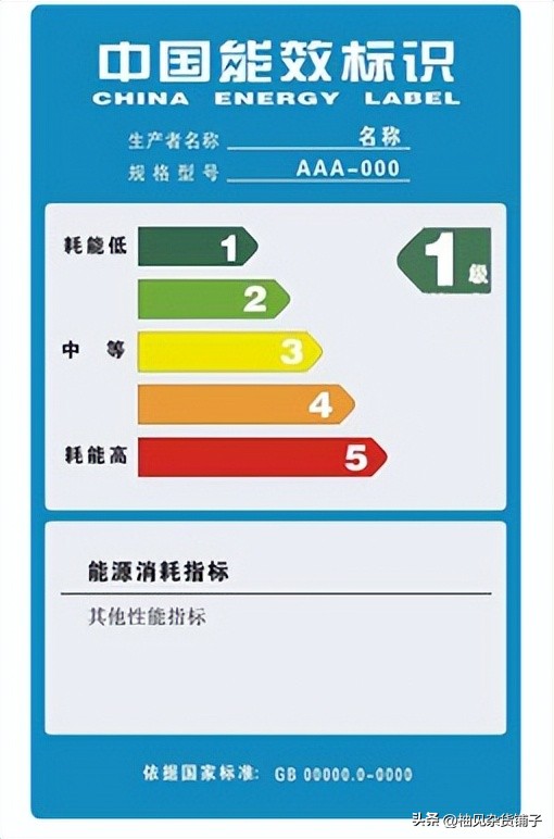 家用冰箱怎么选这篇文章告诉你,家用大容量冰箱选哪种款