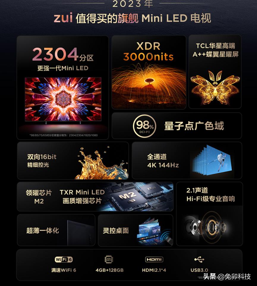 618最推荐购买的电视,618买什么电视机最划算