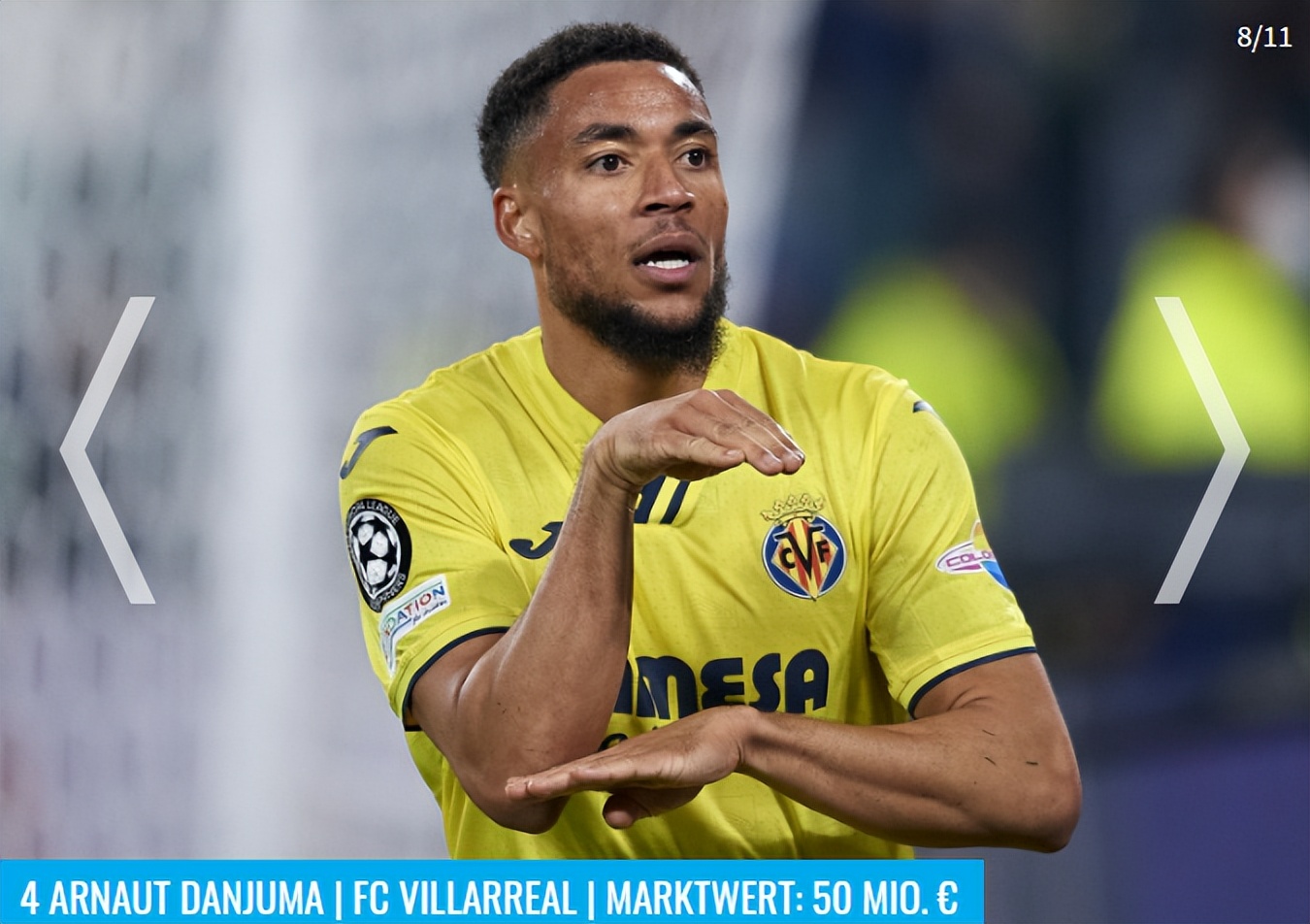 德转预测荷兰队首发,德转最新前场身价排名