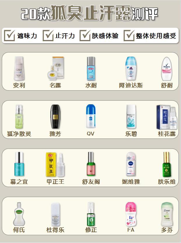 狐臭止汗露推荐不显黑,狐臭止汗露推荐真实测评怎么用