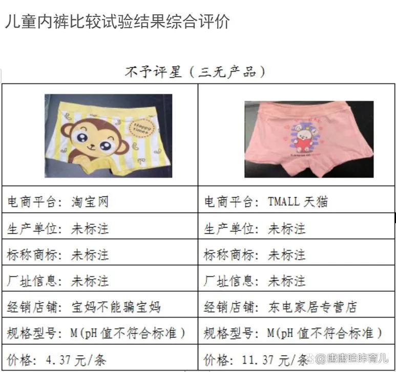 买儿童内衣要注意什么,给儿童买内衣怎么挑